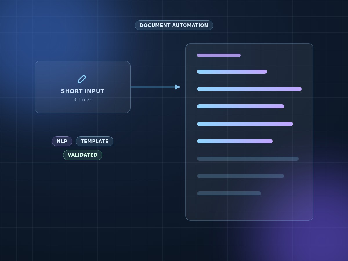 Dynamic Document Automation
