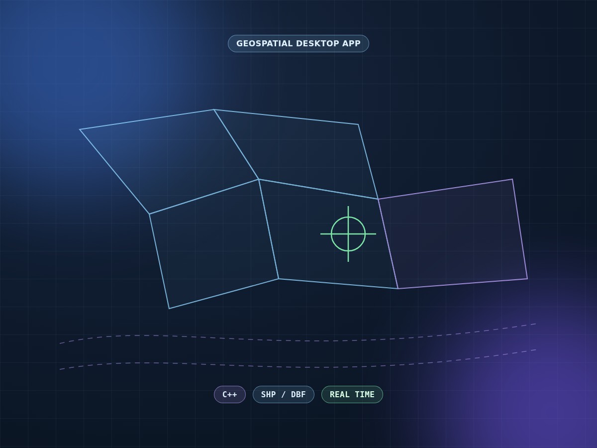 High-Performance Geospatial Application